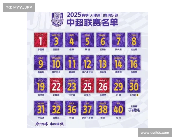 中超启用60号球衣新规引发个性化号码申请热潮